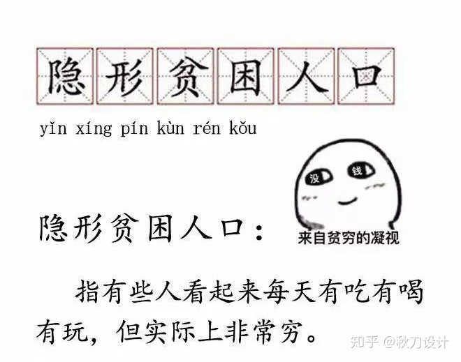 第一次裝修吧，看這篇就對了