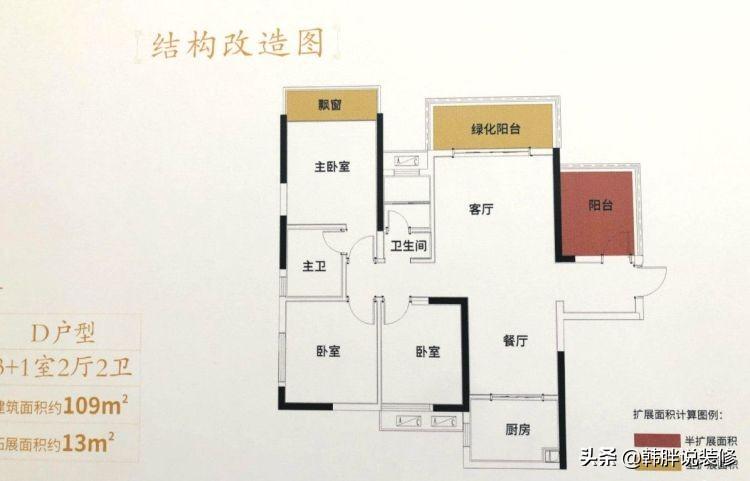 122㎡恒大精裝樣板房，優(yōu)雅精致的新中式風(fēng)格，努力賺錢買一套