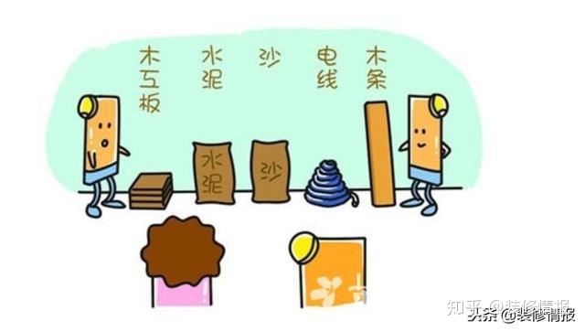 6種裝修方式，哪種最適合你——2018年家裝指南