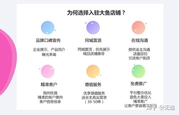 在線上裝修公司接單平臺(tái)哪個(gè)靠譜？注重口碑！