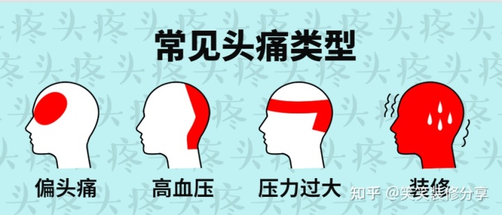 南寧裝修公司這么多，如何挑選？