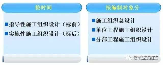 環(huán)氧地坪施工組織設計方案_10kv開關站施工組織設計方案土建氣施工_裝修施工組織設計