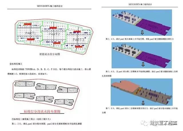 環(huán)氧地坪施工組織設計方案_裝修施工組織設計_10kv開關站施工組織設計方案土建氣施工