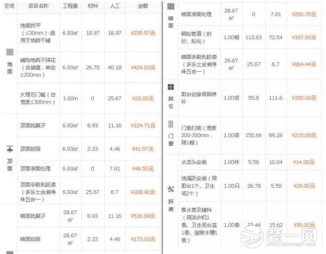 杭州快樂(lè)裝修網(wǎng)免費(fèi)裝修活動(dòng)_我要裝修網(wǎng)_起居室設(shè)計(jì)一起裝修網(wǎng)裝修效果圖