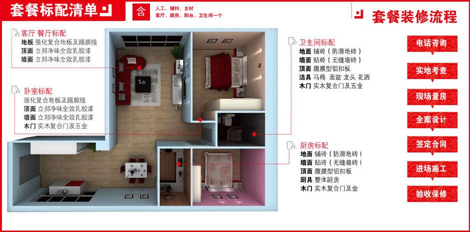 想年后裝修，看到橙家新上的裝修套餐，不知道性價比怎樣？